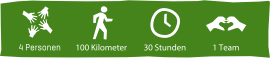 Oxfam Trailwalker: 4 Personen, 100 Kilometer, 30 Stunden, 1 Team